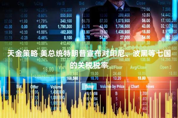 天金策略 美总统特朗普宣布对印尼、波黑等七国的关税税率