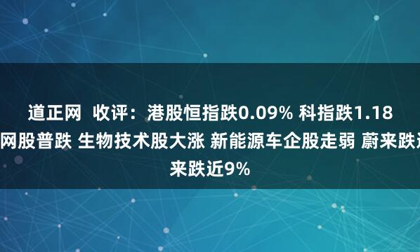 道正网 收评:港股恒指跌0.09% 科指跌1.18% 科网股普跌 生物技术股大涨 新能源车企股走弱 蔚来跌近9%